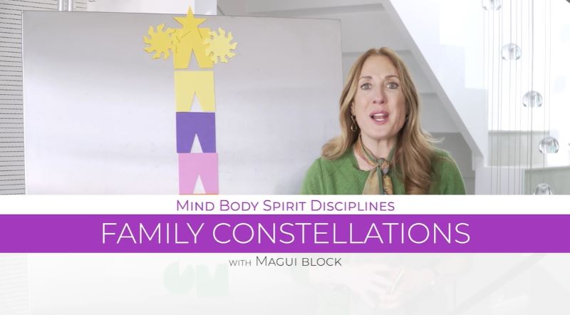 Magui Block Depression Constellation: <br>Giving a Place to the Father and the Divine Father